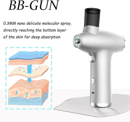 Nano-Ionic Facial Steamer & Oxygen Sprayer – Red & Blue Light Therapy Face Mister for Deep Hydration & Pore D