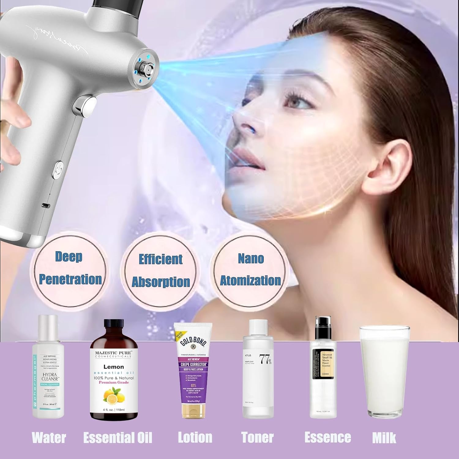 Nano-Ionic Facial Steamer & Oxygen Sprayer – Red & Blue Light Therapy Face Mister for Deep Hydration & Pore D