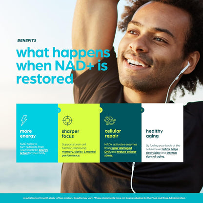 NAD Supplement Extra Strength NMN Alternative Liposomal + Green Tea for Women & Men W/ Urolithin A, Resveratrol, Coq10, Alpha Lipoic Acid